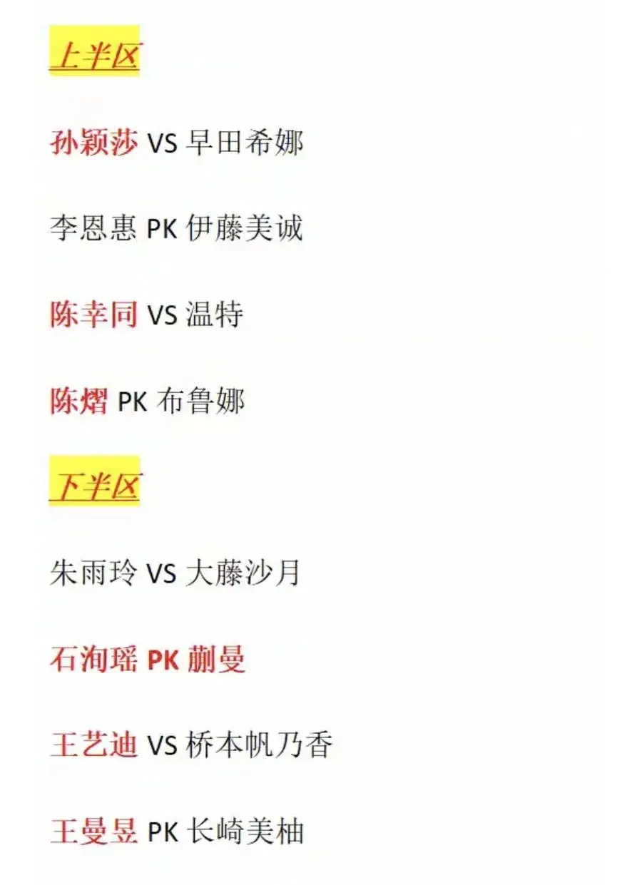 成功晋级下, 但被布鲁娜
