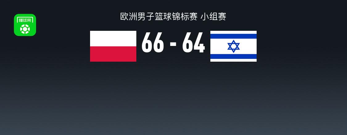 阿夫迪亚, 小组赛