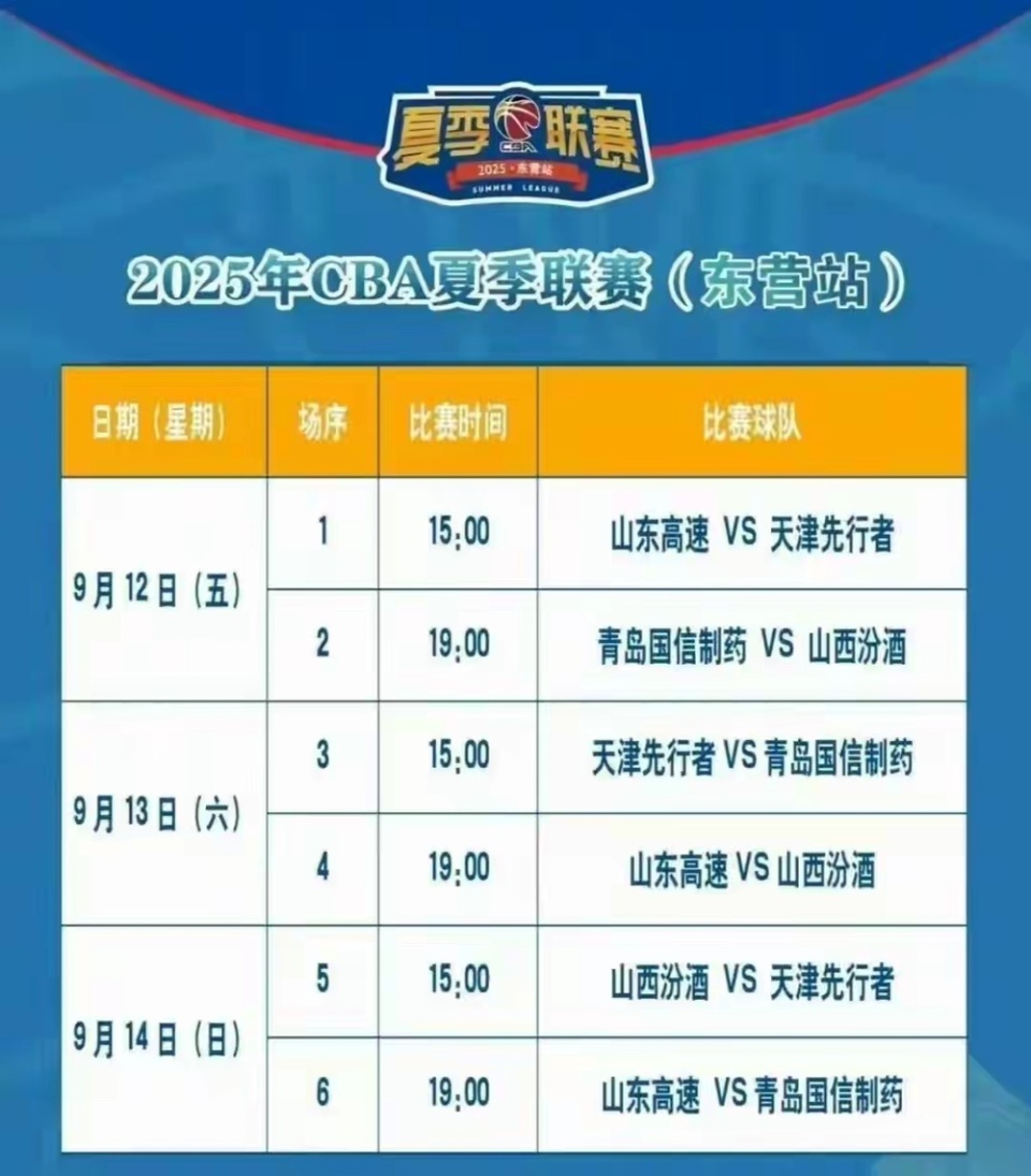 PiRW, 篮和青岛队